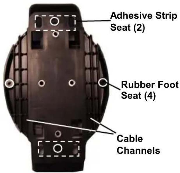 Adhesive Strip Seat (2) Rubber Foot Seat (4) Cable Channels