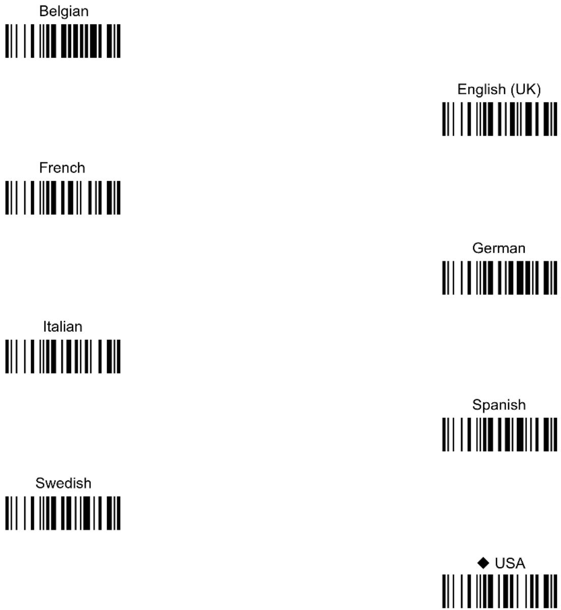 ZEBRA PowerScan M8300 - Not Available for USB-KBD-ALT-MODE Interface - 1