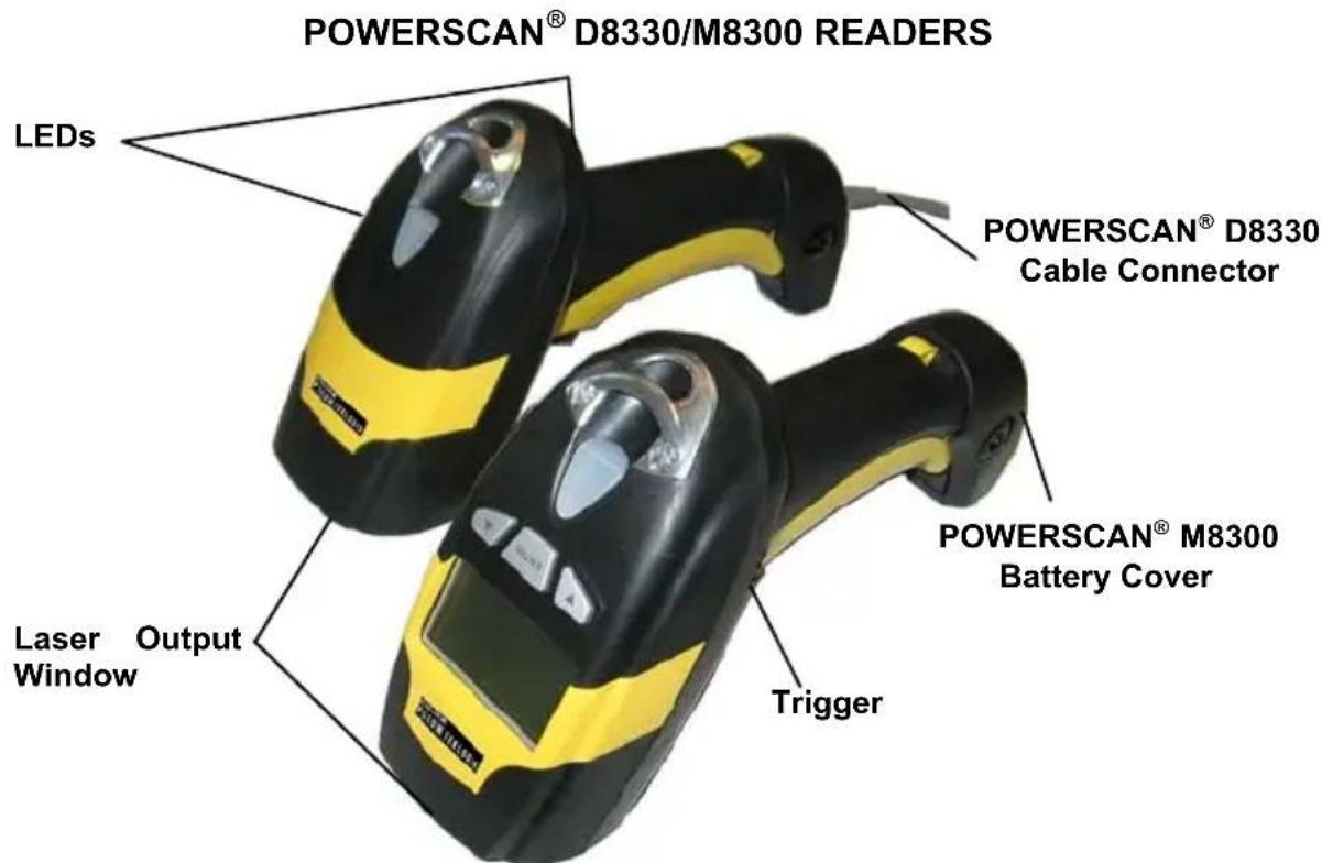 POWERSCAN® D8330/M8300 READERS LEDs POWERSCAN® D8330 Cable Connector POWERSCAN® M8300 Battery Cover Trigger Laser Output Window