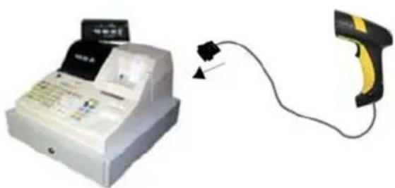 ZEBRA PowerScan M8300 - PEN EMULATION CONNECTION - 1