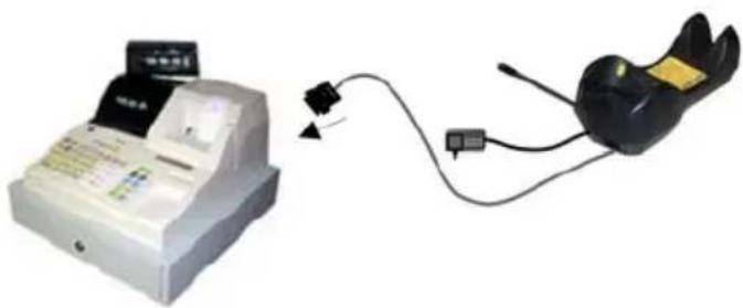 ZEBRA PowerScan M8300 - PEN EMULATION CONNECTION - 2
