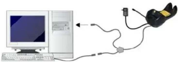 ZEBRA PowerScan M8300 - IBM USB POS - 3