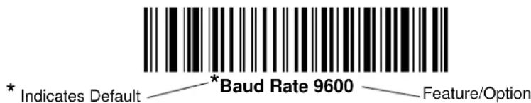 * Indicates Default * Baud Rate 9600 Feature/Option