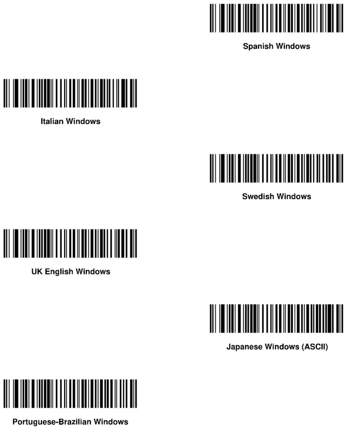 ZEBRA Symbol DS6607 - USB Country Keyboard Types (Country Codes) - 7