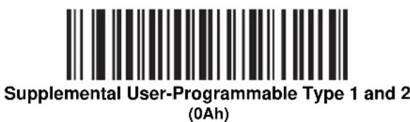 Supplemental User-Programmable Type 1 and 2 (0Ah)