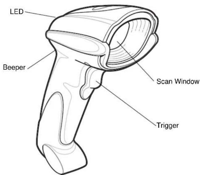 LED Beeper Scan Window Trigger