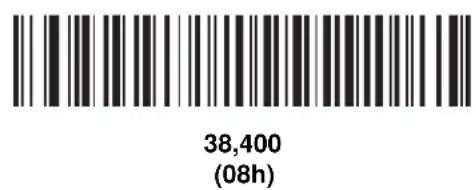 38,400 (08h)