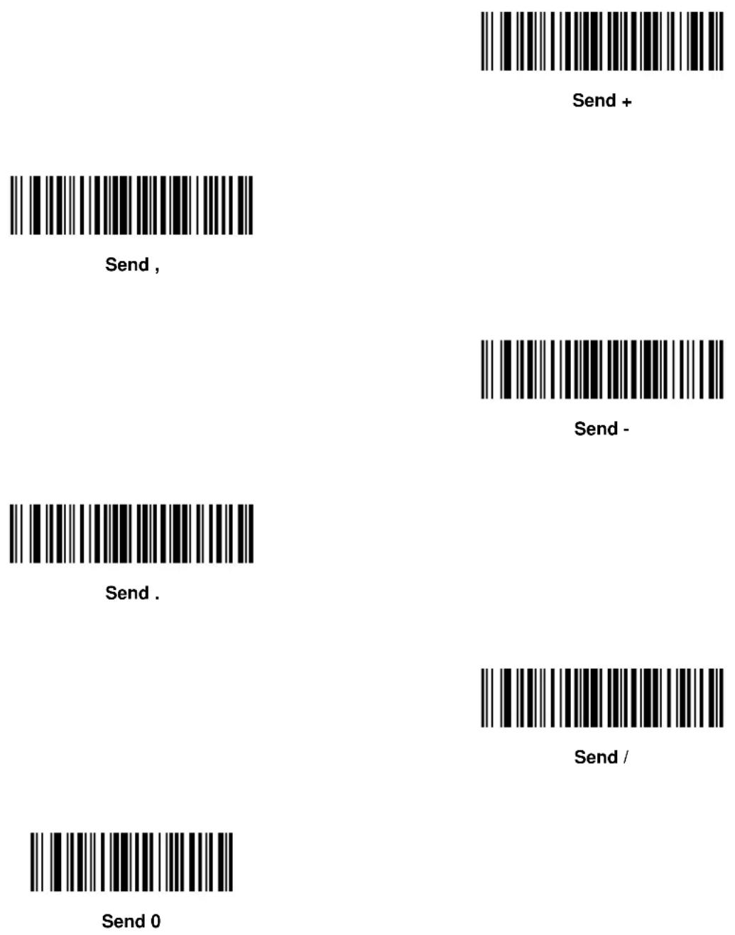 ZEBRA Symbol DS6607 - Keyboard Characters - 12