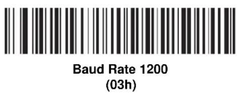 Baud Rate 1200 (03h)