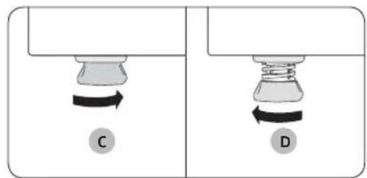 Two identical diagrams showing a mechanical component with rotational arrows, labeled C and D (no text or symbols beyond labels).