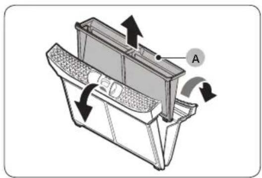 Technical diagram of a mechanical device with labeled component A and directional arrows indicating motion (no text or symbols beyond label)