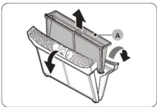 Technical diagram of a mechanical device with labeled component A and directional arrows indicating motion (no text or symbols beyond labels)