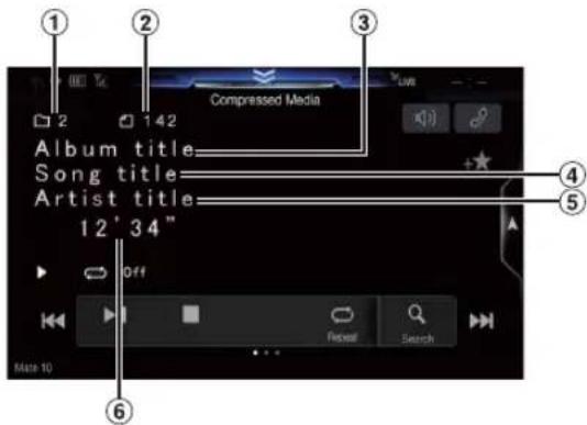 1 2 3 Compressed Media Album title Song title Artist title 12' 34" Off Reset Search Main 10