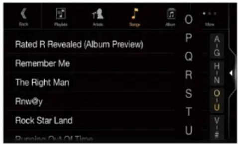Back PlayInfo Actions Songs Album Rated R Revealed (Album Preview) Remember Me The Right Man Rnw@y Rock Star Land Running Out Of Time