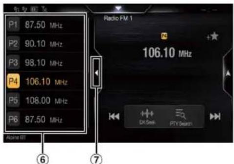 P1 87.50 MHz P2 90.10 MHz P3 98.10 MHz P4 106.10 MHz P5 108.00 MHz P6 87.50 MHz Radio FM 1 106.10 MHz ⑥ ⑦ ONLINE BT