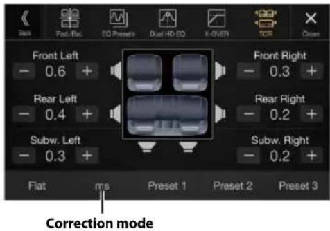 Front Left - 0.6 + Rear Left - 0.4 + Subw. Left - 0.3 + Flat ms Preset 1 Preset 2 Preset 3 Front Right - 0.3 + Rear Right - 0.2 + Subw. Right - 0.2 + Correction mode