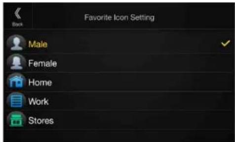 Favorite Icon Setting Male Female Home Work Stores
