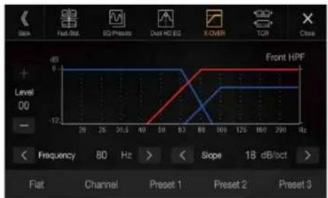Back Full/Full EQ Pressets Dual HD EQ X-OVER TCP Cross Level 00 - -12 dB Front HPF Frequency 80 Hz Slope 18 dB/oct > Flat Channel Preset 1 Preset 2 Preset 3