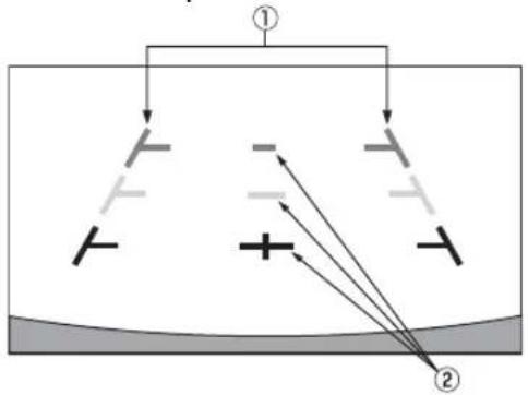 Diagram showing two labeled components (① and ②) with directional arrows and symbols, likely illustrating a physical or engineering concept.