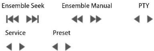 Ensemble Seek Ensemble Manual PTY Service Preset