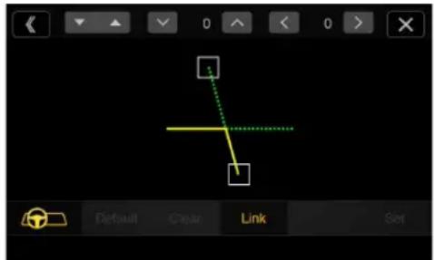 < 0 < 0 > Default Clear Link Set