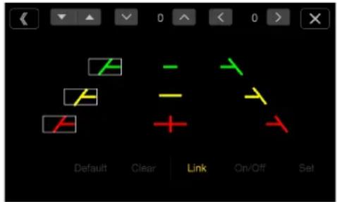 Default Clear Link On/Off Set