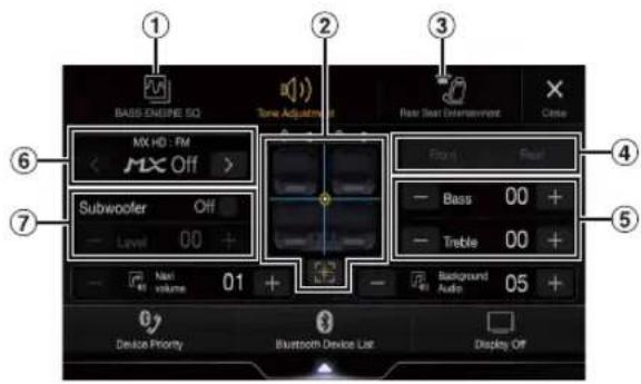 BASS ENGINE SQ MX HD: FM MX Off > Subwoofer Off Level 00 + - Non volume 01 + Device Priority Bluetooth Device List Display Off Tone Adjustment Rear than Environment Close Found Bass 00 + Treble 00 + Background Audio 05 + ① ② ③ ④ ⑤