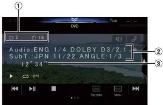 Audio:ENG 1/4 DOLBY D3/2.1 SubT.:JPN 11/22 ANGLE:1/3 12' 34" Off Top Menu Menu