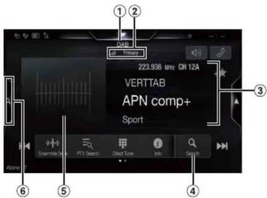 DAR id Primary 223.936 Mthr CH 12A VERTTAB APN comp+ Sport Ensemble Data PTY Search Direct Tunes Info Search Alpene ① ② ③ ④ ⑤ ⑥