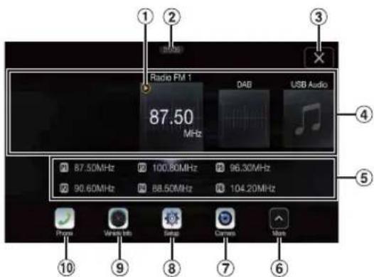 Radio FM 1 87.50 MHz DAB USB Audio 87.50MHz 100.80MHz 96.30MHz 90.60MHz 88.50MHz 104.20MHz Photo Veeze Info Setup Camera Mass ① ② ③ ④ ⑤ ⑥ ⑦ ⑧ ⑨ ⑩