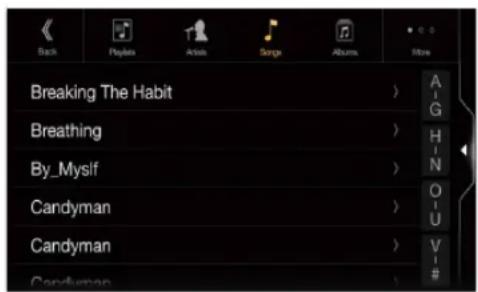 Back Playlist Actions Songs Albums More Breaking The Habit > Breathing > By_Mysif > Candyman > Candyman > Candyman A G H N O U V #