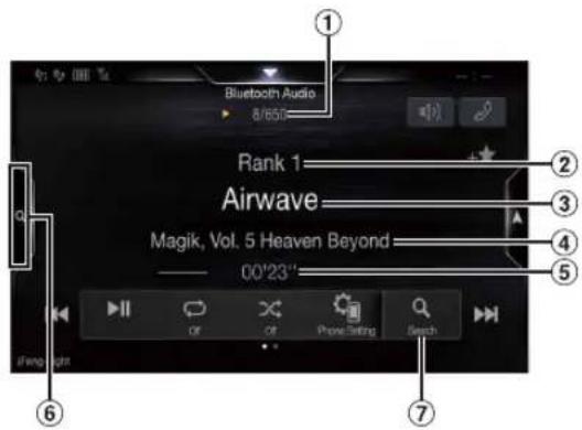 Bluetooth Audio 8/650 Rank 1 Airwave Magik, Vol. 5 Heaven Beyond 00'23" Off Phone Setting Search