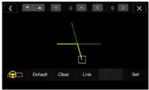 Default Clear Link Set