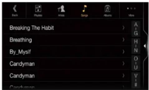 Back Playlist Actions Songs Albums More Breaking The Habit Breathing By_Myslf Candyman Candyman Candyman