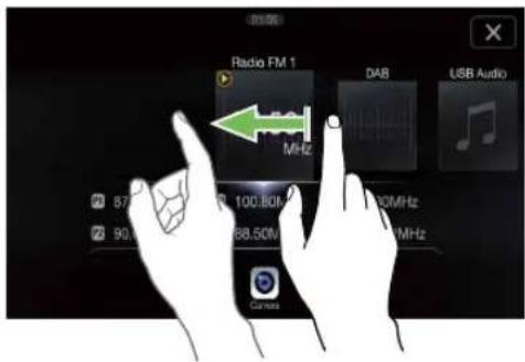 Radio FM 1 DAB USB Audio MHz 87 100.60V 90.6 88.50V 120MHz 120MHz 120MHz Cue Note