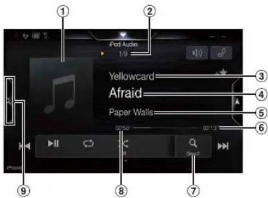 Pod Audio 1/9 Yellowcard Afraid Paper Walls 00:50" 00:13" Search iPhone ① ② ③ ④ ⑤ ⑥ ⑦ ⑧ ⑨