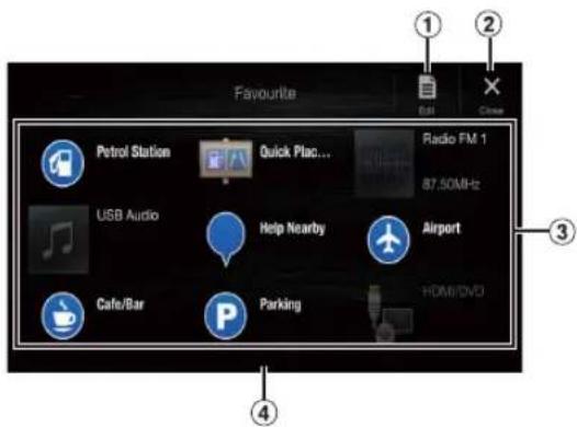 Favourite Petrol Station Quick Plac... Radio FM 1 87.50MHz USB Audio Help Nearby Airport Cafe/Bar Parking HDMI/DVD