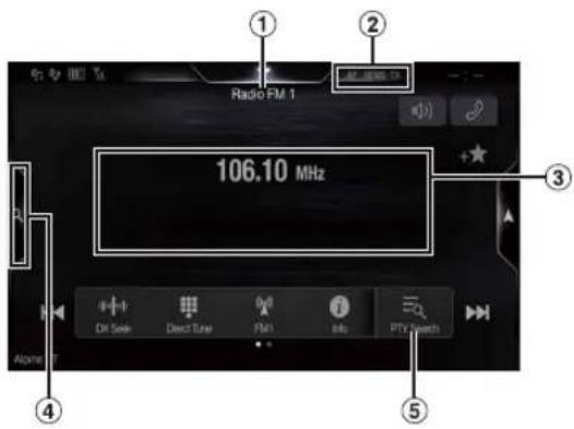 Radio FM 1 106.10 MHz Alpine T ① ② ③ ④ ⑤ DI Seek Direct Use PM info PTV Search