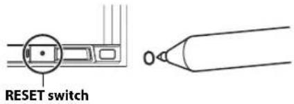 RESET switch