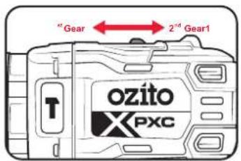 "Gear 2nd Gear1 ozito PXC