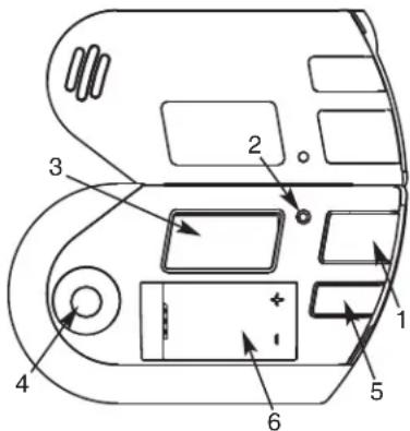 Diagram of a device rear panel with numbered components and directional arrows indicating movement or flow.