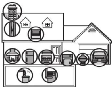 Diagram showing home and apartment room layout with labeled fixtures and icons