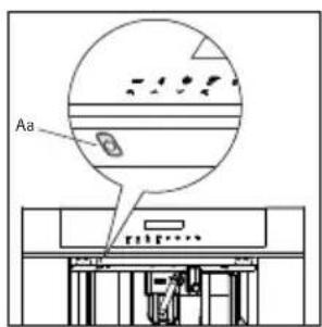 Aa