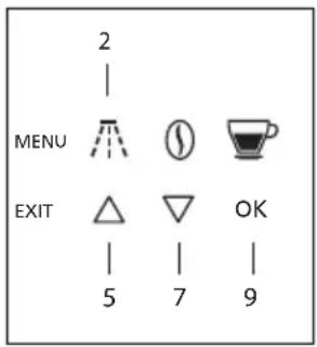 2 MENU EXIT 5 7 9
