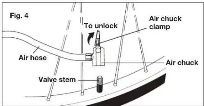 Fig. 4 To unlock Air chuck clamp Air hose Valve stem Air chuck