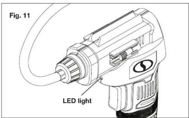 Fig. 11 LED light