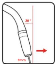 20° 8mm