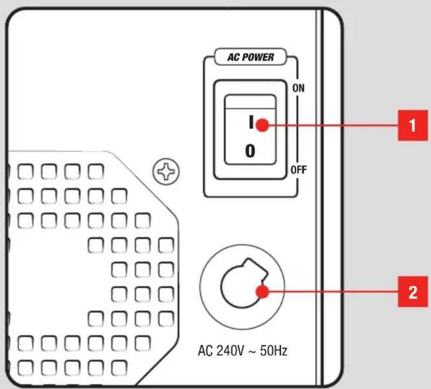 AC POWER ON I 0 OFF 1 2 AC 240V ~ 50Hz