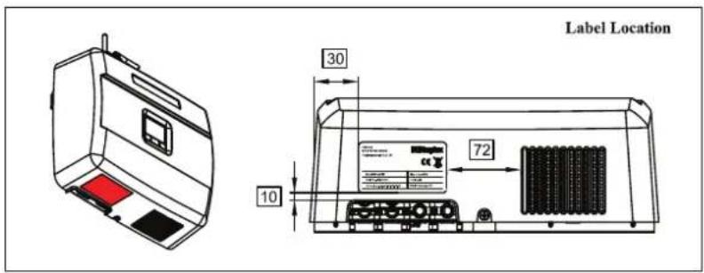 Label Location 30 10 72