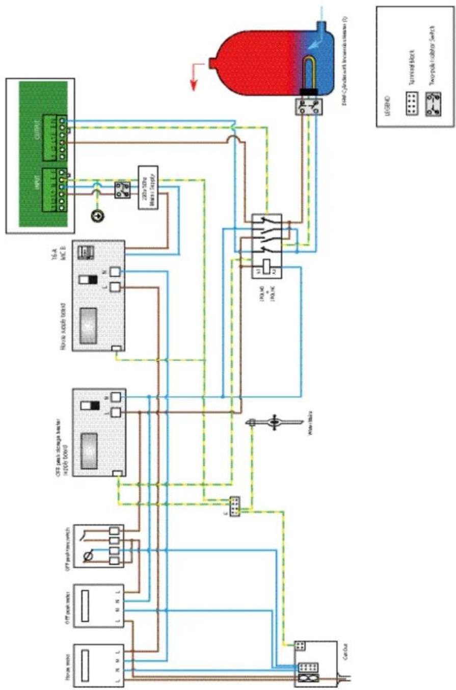 DIMPLEX FREE-E - Appendix 6 - 1